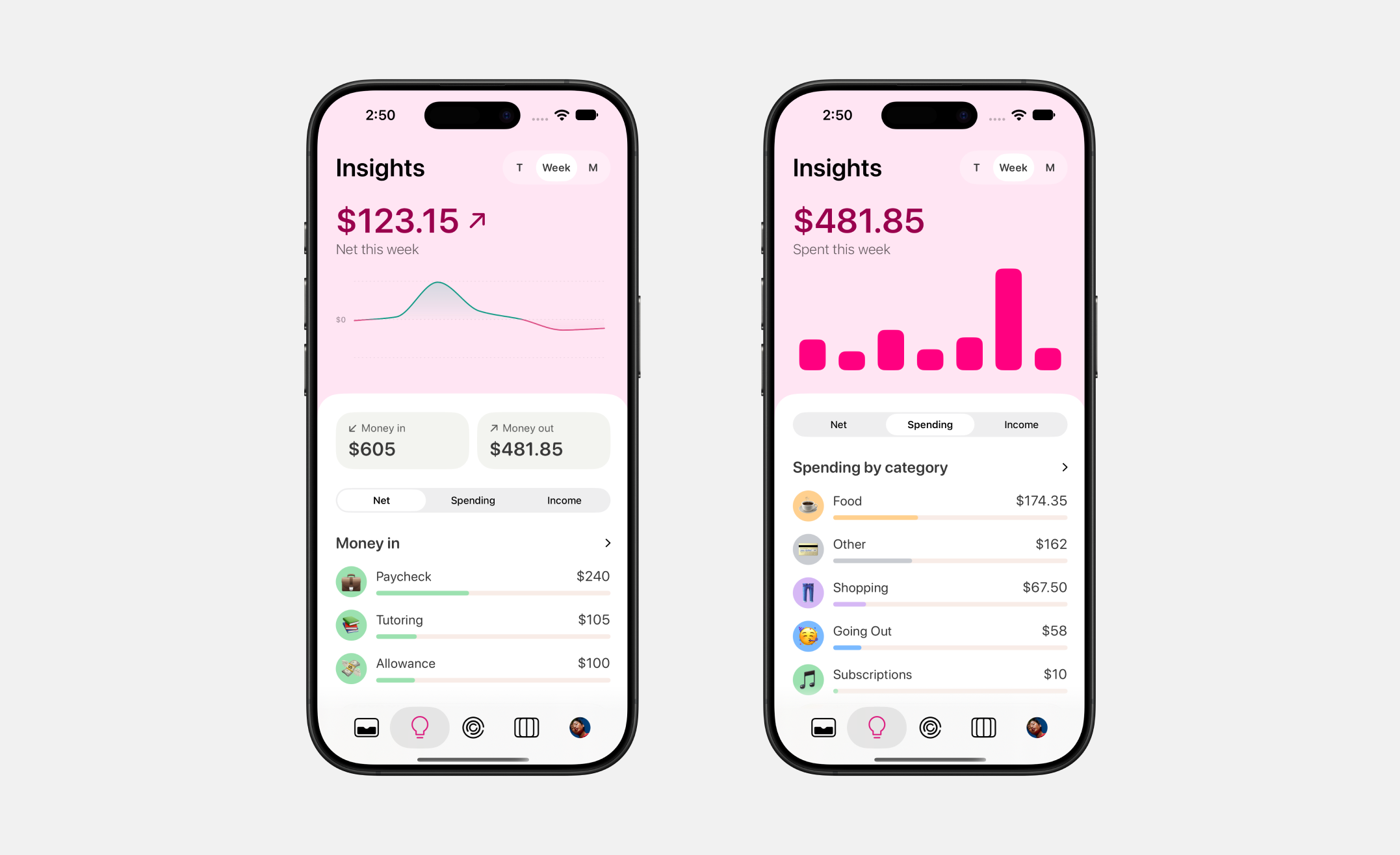 Buckaroo: Spending insights with net income and a weekly chart.